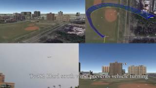 Data visualization of X-31 flight 41 on 104.9.8