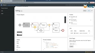 [KIE Drop] Business Process in Quarkus Dev UI