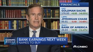 Bank stocks to watch ahead of earnings next week