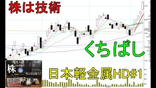 株は技術　「くちばし」からの上昇を狙う　ショットガン投資法　日本軽金属HD#1