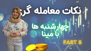 چجوری به استراتژی معاملاتیم پایبند شم ؟| ترس از ترید| چهارشنبه ها با مینا