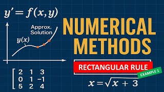 Rectangular Rule Example #1 | Numerical Integration Made Easy (Step-By-Step Solution)