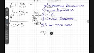 Operazioni tra frazioni algebriche: la somma algebrica