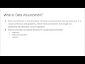 Different Data Visualization Libraries in Python