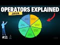 Java Operators Explained | Chapter-11 | Java Tutorial For Beginners
