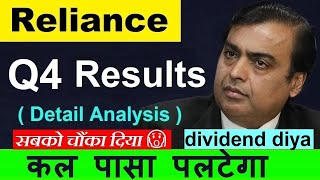 Reliance Q4 Results ( Detail Analysis )🔴 Reliance Industry Share Mukesh Ambani News🔴 Jio Retail SMKC