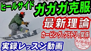 【実録レッスン動画】カービング・ヒールサイド克服【最新理論】エッジがズレる、抜けるを防ぐためのスノーボードの基本姿勢をキープする方法　バックサイドの足の使い方　グラトリの応用でターンが上手くなる