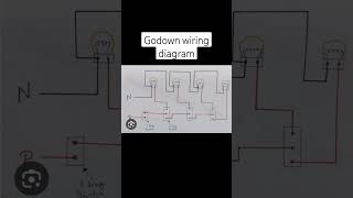 godown wiring diagram