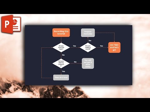 Design and animate a flow chart in PowerPoint – How to create a flow chart