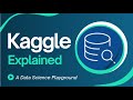 What is Kaggle?