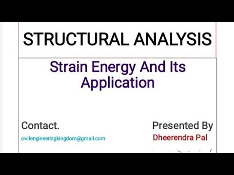 Strain Energy। Applications Of Strain Energy ।Theory Of Structure ...