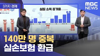 [3가지 경제] 140만 명 중복 실손보험 환급 (2022.12.28/뉴스투데이/MBC)