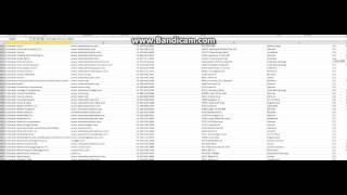 Colorado Business Database