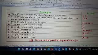 suite des tableaux pour  lotto Côted'Ivoire et Ghana 🇬🇭