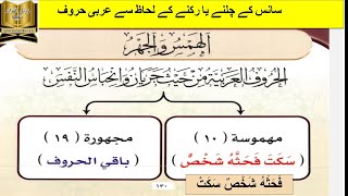 Siffat Live class Lesson 2_ Lazimah Mutazadah   Hams And Jahr   صفات لازمہ متضادہ ہمس ، جھر