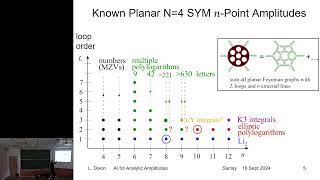 Lance Dixon (2024-09-16) - AI for Analytic Amplitudes