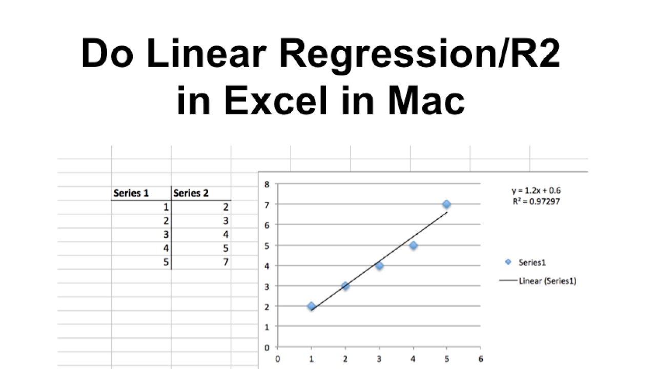 How To Plot A Graph In Excel Using An Equation - Santakop