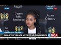 Phalatse to face vote of no confidence