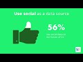 [S.O.M] som-mo.com/ use social as a data source