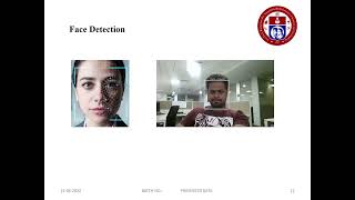 B102 MINOR PROJECT DROWSINESS DETECTION USING HAAR CASCADE ALGORITHM