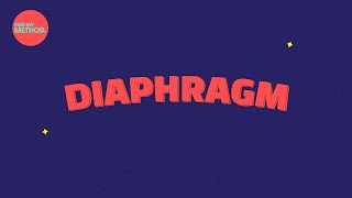 Diaphragm Contraceptive: How it works 🧑🏽🏫