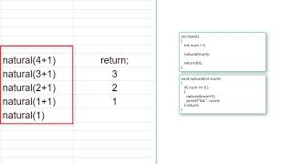 Recursive Functions In C Programming Language