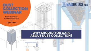 1 — Why Should You Care About Dust Collection?