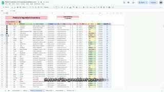 Pantry Inventory Spreadsheet Google Sheets Template Complete Automated Kitchen Organizer