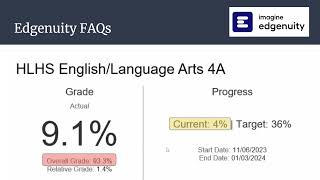Edgenuity Progress Reports Explained