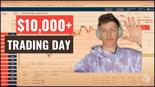 $10,000+ NADEX Trading Day