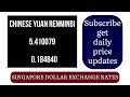 Singapore Dollar Currency Exchange and Money Transfer Rates Today 7 August 2024