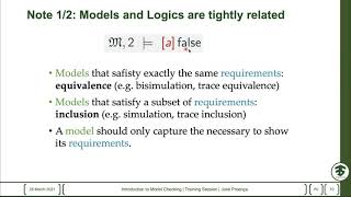 Introduction to Model Checking