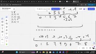 Difference Array (1D, 2D) & 2D Prefix Sum (Problem Solving)