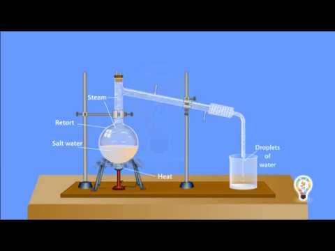 What method is used to obtain pure water from salt solution?