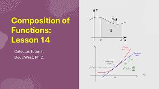 Composition of Functions Explained | Calculus Lesson #14