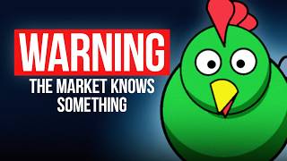 Oil Prices Not Soaring - The Market Knows Something You Don’t