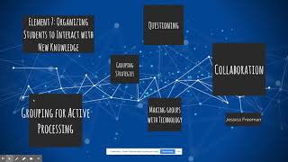 Element 7: Organizing Students to Interact with New Knowledge