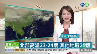 天氣下午鋒面通過 北台灣氣溫降轉雨 | 華視新聞 20191226