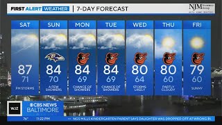 Meteorologist Steve Sosna has your Friday night forecast (9/8/2023)