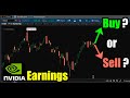 NVDA Earnings: Sell or Buy Nvidia Stock? $1.2 Million Last Hour Bet