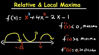 Relative, Local Minima and Maxima - Absolute, Global Extrema