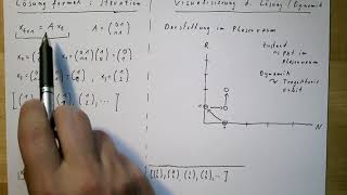 Mathematische Modellierung 1, Teil 6: Dynamik im Phasenraum