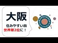 【配属面談】貴方の勤務地は大丈夫？大阪は住みやすい街世界第2位です！