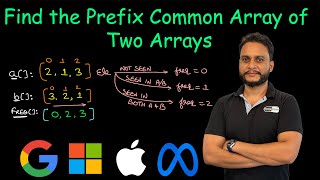 Find the Prefix Common Array of Two Arrays | Leetcode 2657