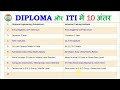 diploma kya hota hai iti kya hai in hindi what is diploma course diploma kya hai puri jankari