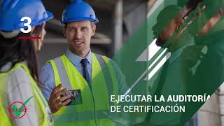 Proceso de certificación para Sistemas de Gestión ISO - SIS CERTIFICATIONS PERÚ