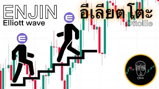 กราฟชวนสับสน แต่ระยะสั้นยังเกร็งกำไรได้ | Enjin ENJ/USD อัพเดตวิเคราะห์ราคามุมมอง Elliott Wave