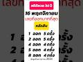 สถิติหวย 2ตัวล่าง ออกมากที่สุด วันที่ 16 พฤศจิกายน ตั้งแต่ปี 2533 #สถิติหวย #หวยรัฐบาล #เลขเด็ด