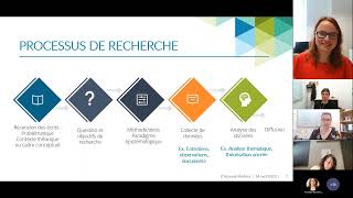 Atelier d'initiation au logiciel NVivo