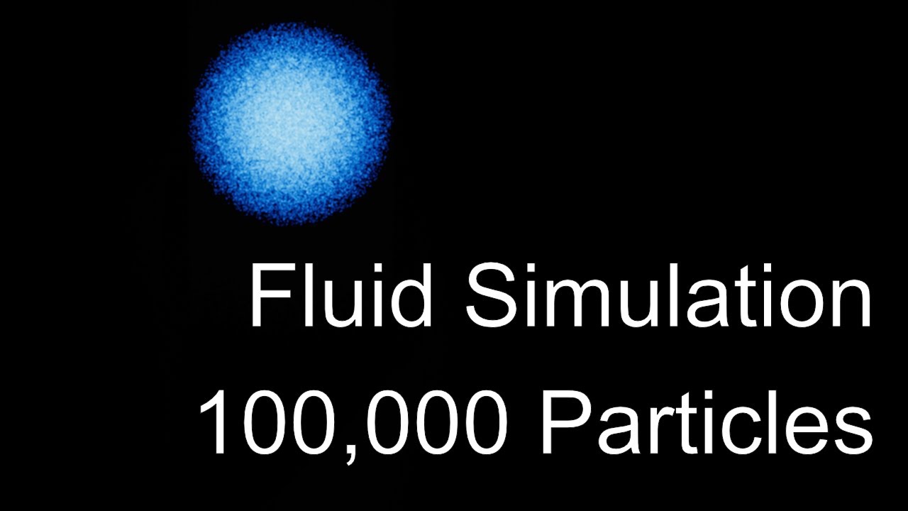 Particle-Based Fluid Simulation - YouTube